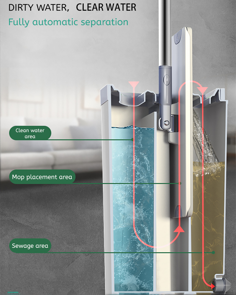Set Baldi Mop Rata Pemisahan Pembersihan Mopx3