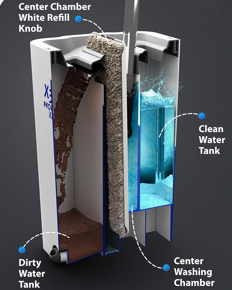 Set Baldi Mop Rata Berkapasiti Besar Mopx Profesional
